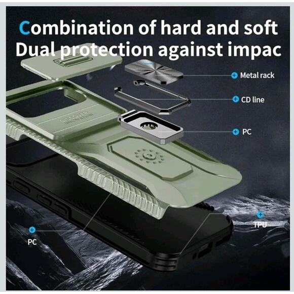 GIVEITALL for Google Pixel 9 Pro XL Case with HD Tempered Glass Screen... - Picture 4 of 8